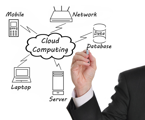 bigstock Cloud Computing 9923255 - Why Virtualization is a Good Idea for a Small Business