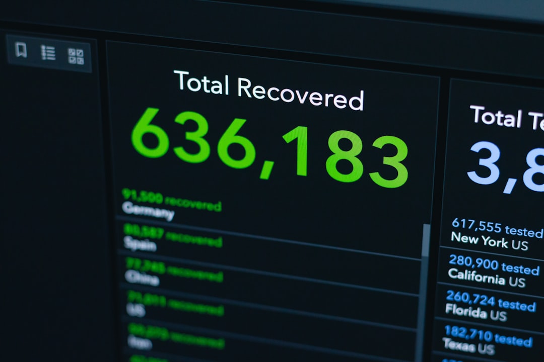 recovery dashboard recovery dashboard